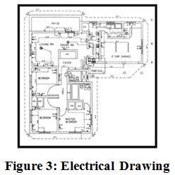 Construction Information Assignment2.png